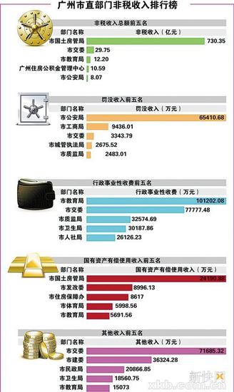 主持人被罚没1亿_罚没收入交税