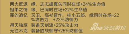 《少年劍心》緣技能屬性介紹