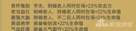 《少年剑心》财槌老人技能属性介绍