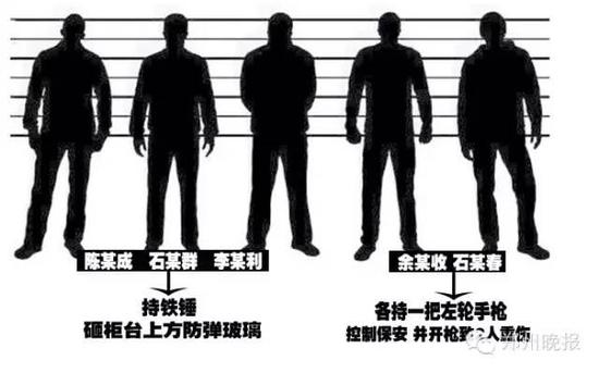网络供图