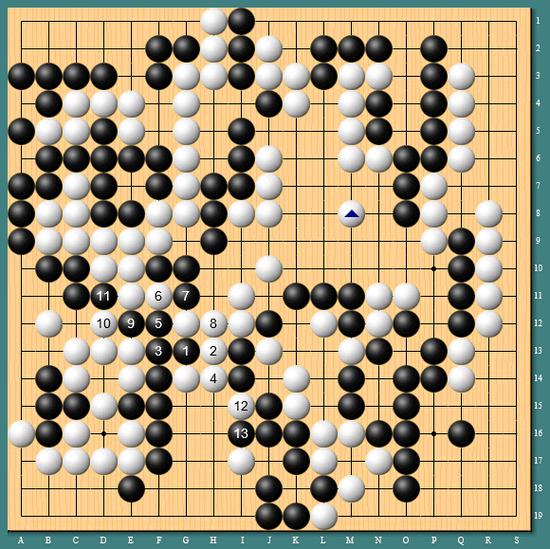 那盘棋古力执白，中盘的大转换令人印象深刻。