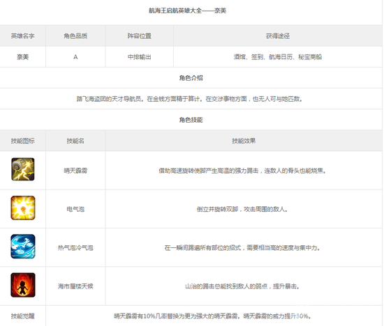 航海王啟航