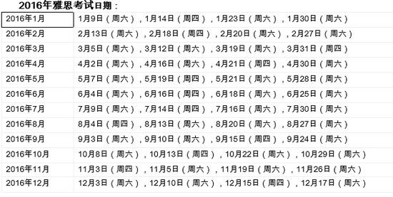 2016年雅思考试日期