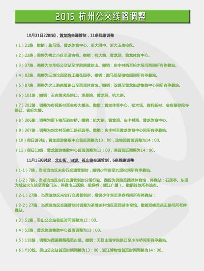 杭州马拉松交通管制早知道 避开比赛时间为上