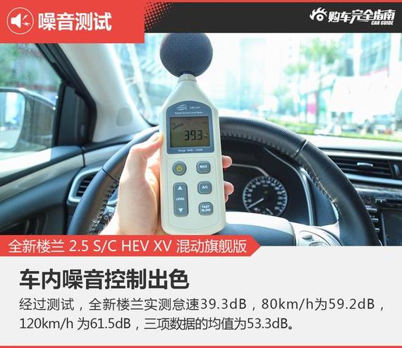 全新楼兰噪音测试