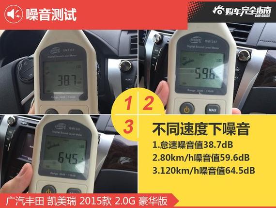 凯美瑞噪音测试
