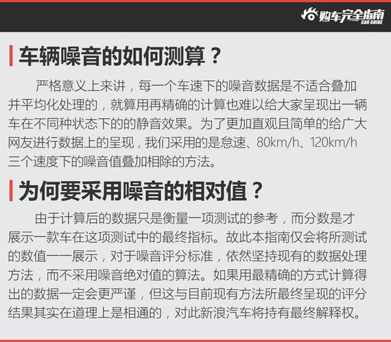 车辆噪音如何测算