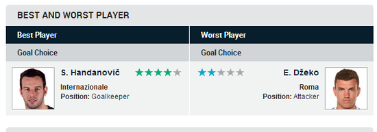 goalŵάѡΪMVP