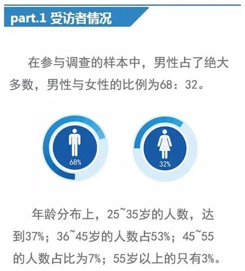 中国2015年最幸福城市名单出炉 杭州排第三