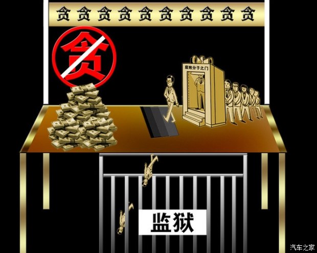 车企高管频频被查的真相原来是这些