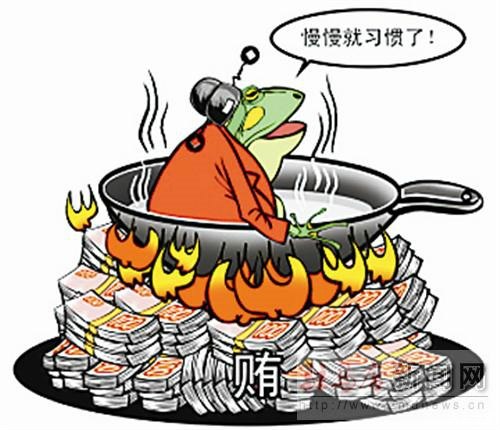 车企高管频频被查的真相原来是这些