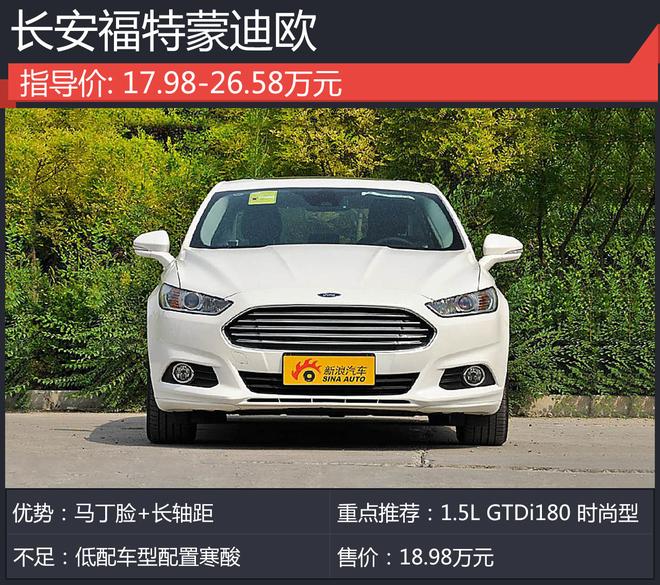 不到20万将这四款合资中型车开回家