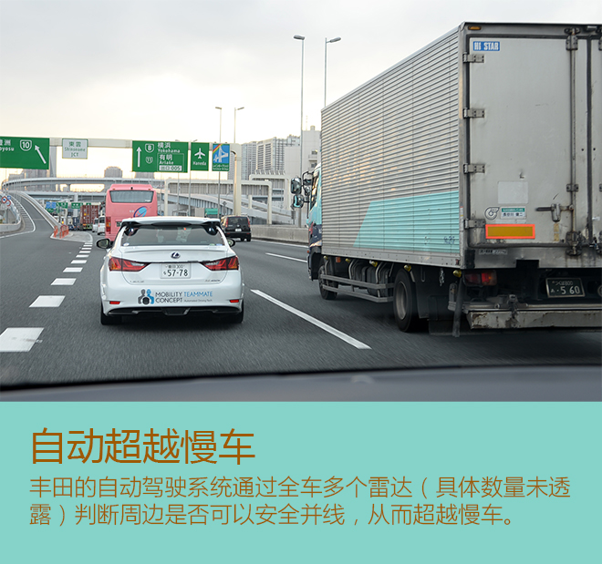 丰田工程师脑洞太多 黑科技要被玩坏了