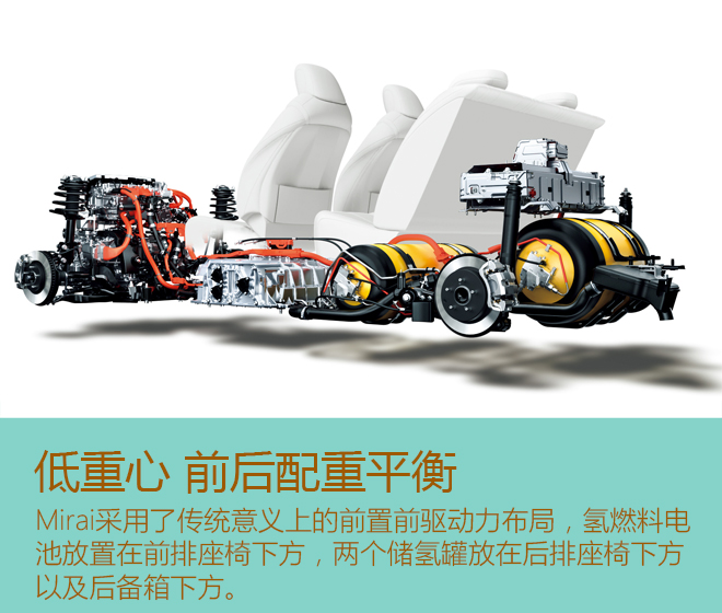 丰田工程师脑洞太多 黑科技要被玩坏了