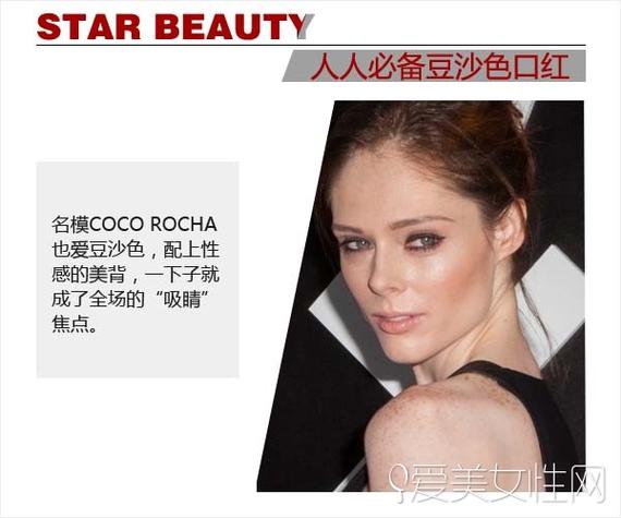 Coco Rocha