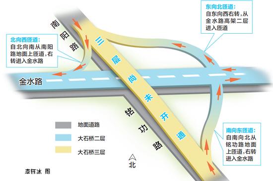 郑州大石桥立交3条匝道通车 预计今年底全部竣工