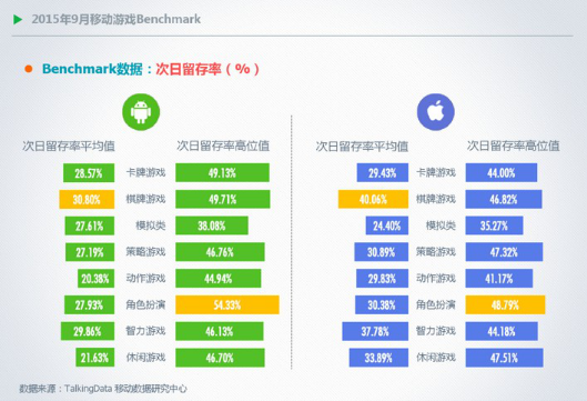 竞技世界主打JJ斗地主游戏娱乐新模式