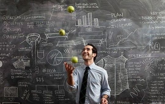 中美创业者之间的差距在哪儿|互联网|商业模式