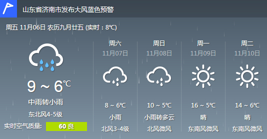 山東全省持續(xù)降雨降溫 半島地區(qū)陣風(fēng)7級局部暴雨