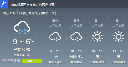 山东全省持续降雨降温 半岛地区阵风7级局部暴雨