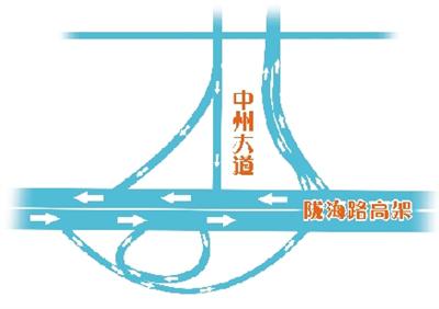 曝郑州道路通车后因领导1句话重修