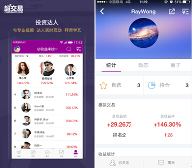 不用盯盘也能轻松交易 超交易让小白股民降低