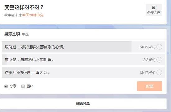 投票截图
