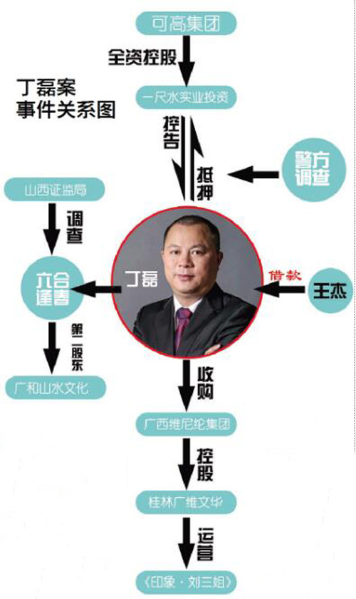 太和县桑营镇通缉人口_最高奖励50万 悬赏通缉重大涉网贷案在逃人员,记住这(2)