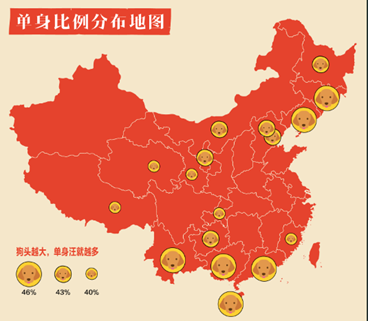 庞姓的人口数量_庞姓源自姬姓 与毕 潘 魏 令狐等姓都是同源(3)
