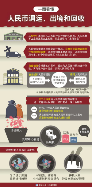 新版100元人民币明日现真颜 5秒辨真伪(图)