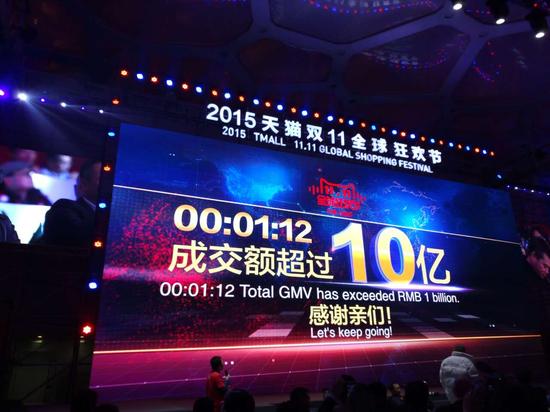 现场图。