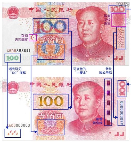 一眼看穿他人人品 如何辨别一个人的好坏