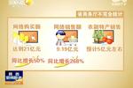 陜西電商“雙十一”銷售額突破9億元 農(nóng)副產(chǎn)品熱賣