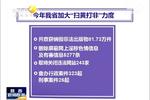 今年我省查獲銷毀非法出版物81萬件 取締關(guān)閉違法網(wǎng)站243家