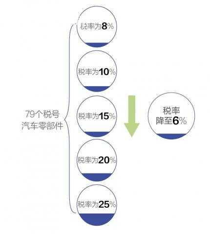 五个要素教你跑步不伤身