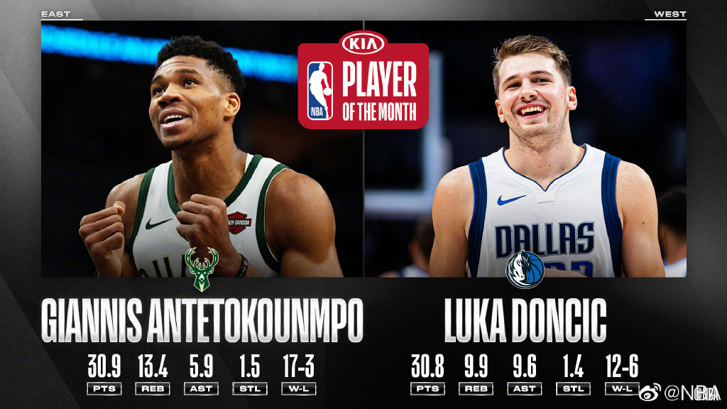 现在的nba球星放到以前,现在的nba球星放到以前的球员