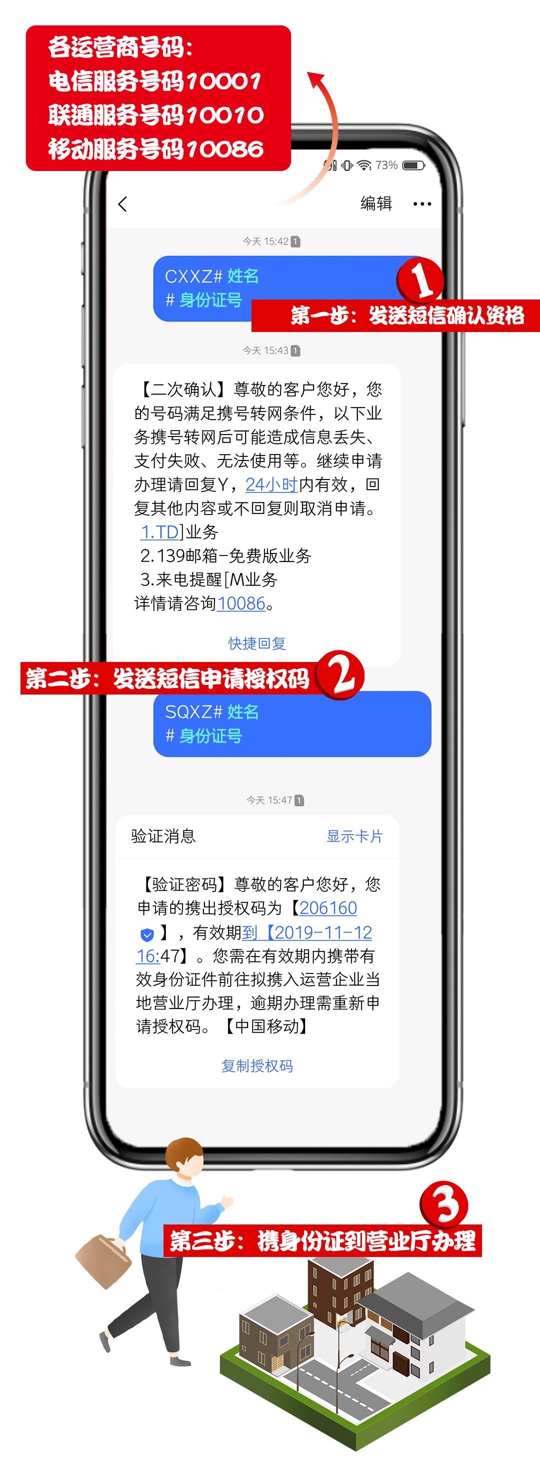 博狗bodog线上娱乐_相机也要全面屏 佳能相机触控“全面屏”专利曝光