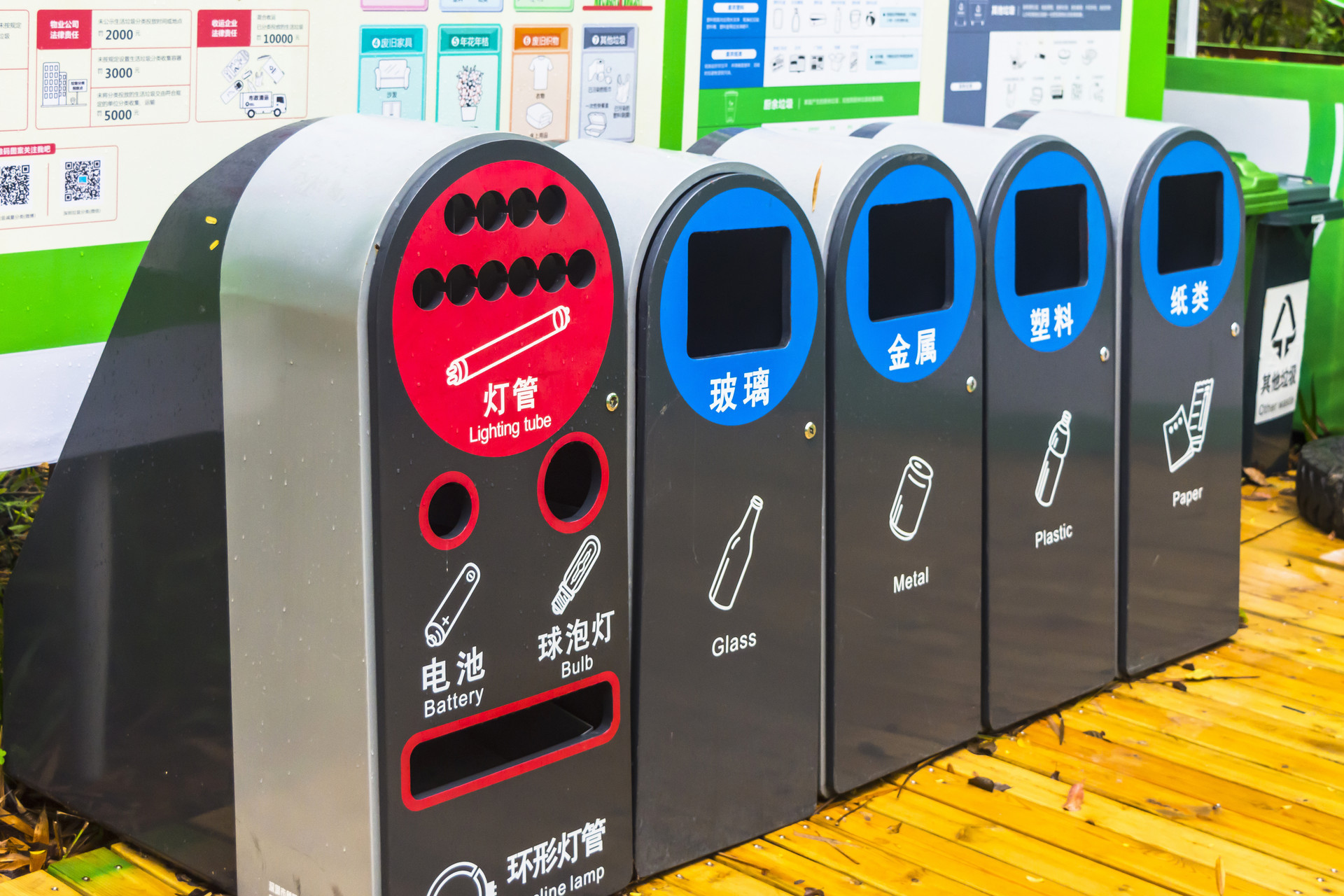 人口普查垃圾分类_人口普查图片