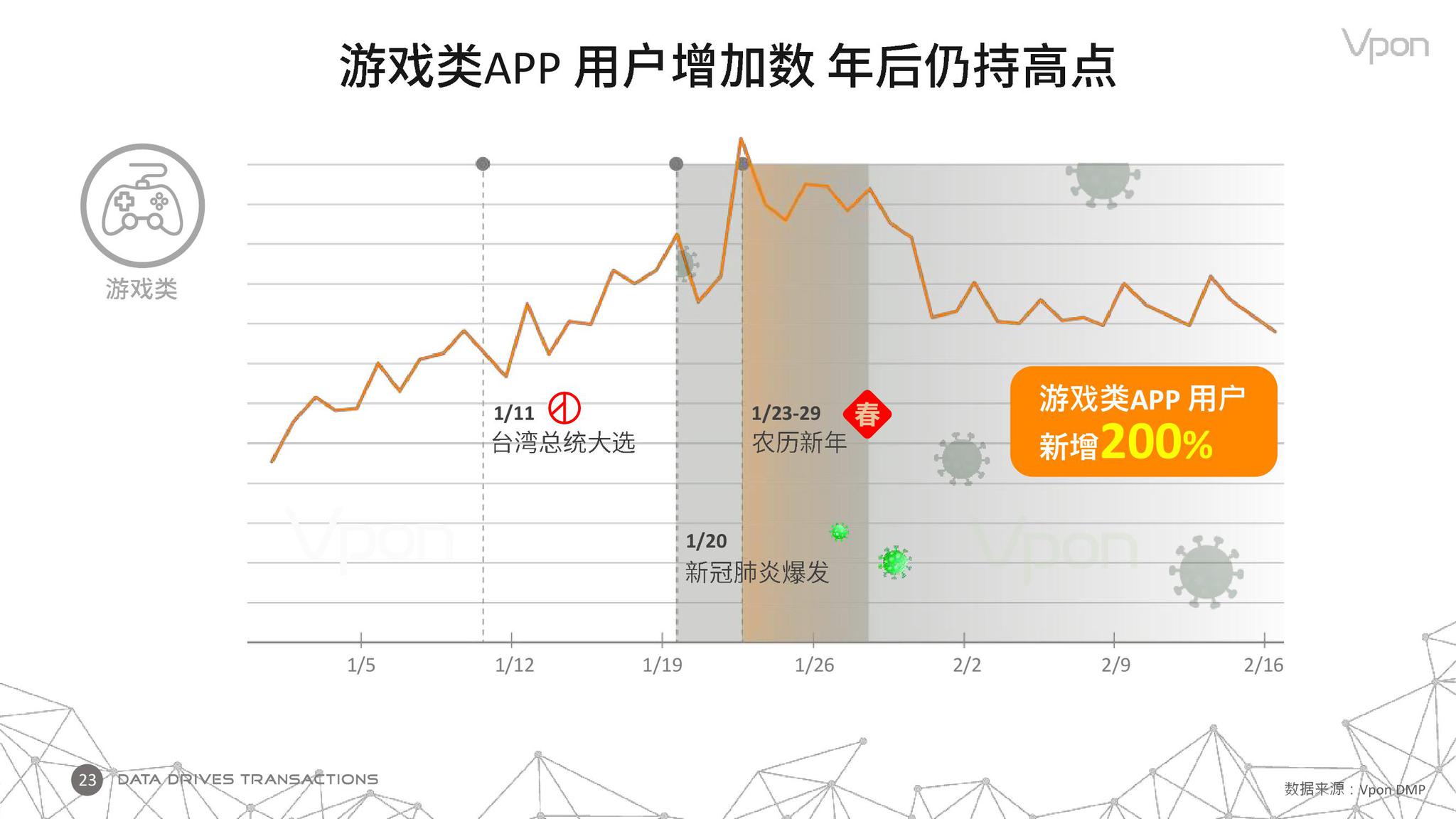 疫情变化GDP爆发_瑞再首席经济学家剖析疫情影响 全球GDP将下滑3.8 ,中国最有能力从危机中脱颖而出(3)