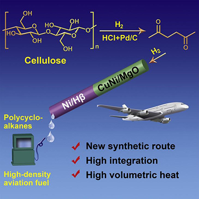 AC米兰官网-长航时静音混合动力氢能源无人机在四川完成首飞