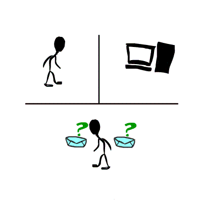 从葫芦进化到葫芦娃人工智障这一路都经历了什么