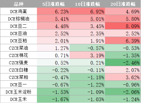 99彩票在哪下载 - 台州开工60个大项目