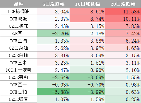 「联邦娱乐场申请送奖金」从