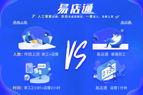 运营与美工 编辑,运营与美工 编辑的区别