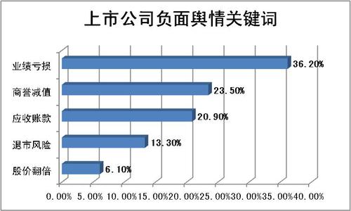 企业洗澡原理什么意思_女生说洗澡是什么意思(3)