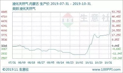 澳门星际黑吗|的哥的姐齐上阵 确保道路畅通 杭州出租汽车集团抢险救灾突击队在行动