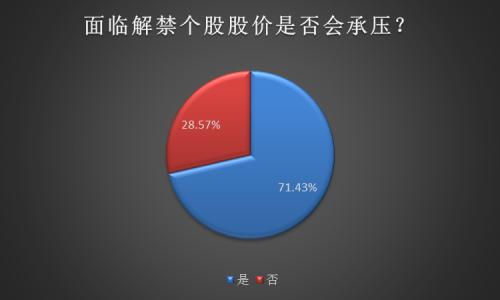 彩世界总代理的微博 东港股份无实际控制人 居然想做分拆第一股