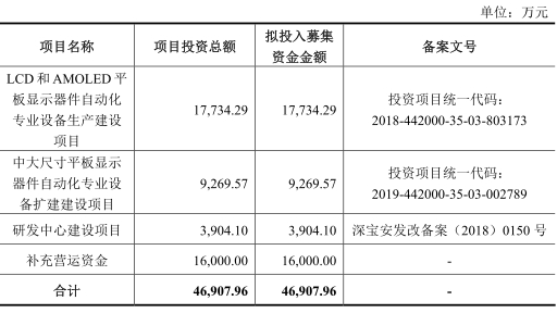 「皇冠比分为90」气温变暖缺少海冰,俄罗斯一村庄被60只北极熊包围