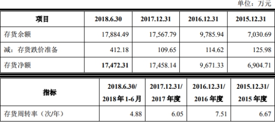 英国立博集 央行重申:未发行法定数字货币,也未授权任何平台进行交易
