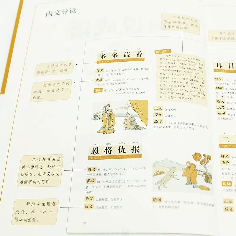 1500幅成语图画,600多个趣味成语故事,